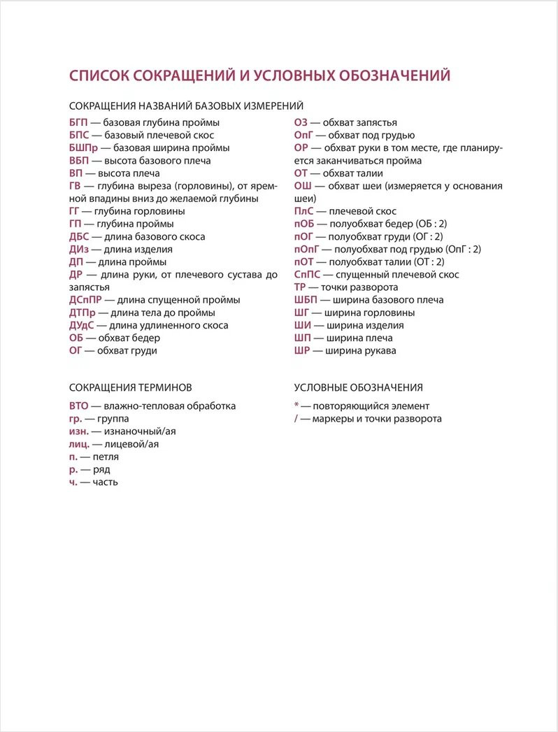 ������� �������: �������� ������� �������� �� ����� ����� � ��������� ����� ������� ���������