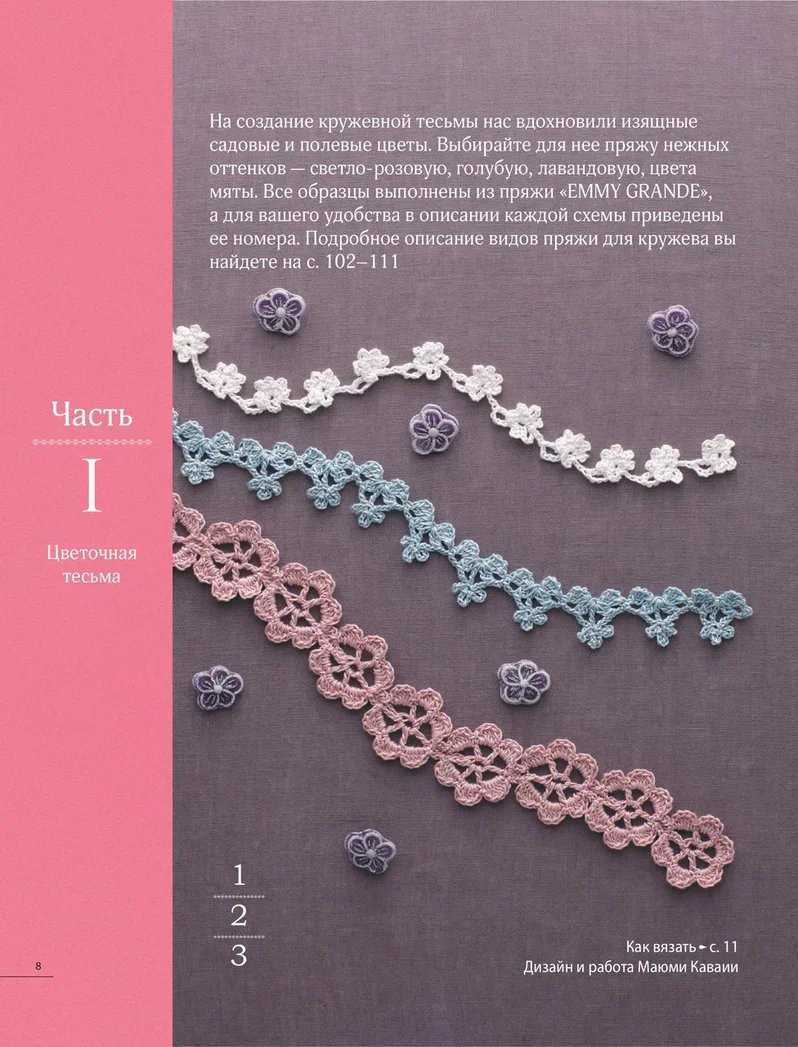 �������� ������� ������� �������: 100 ������������ ��������