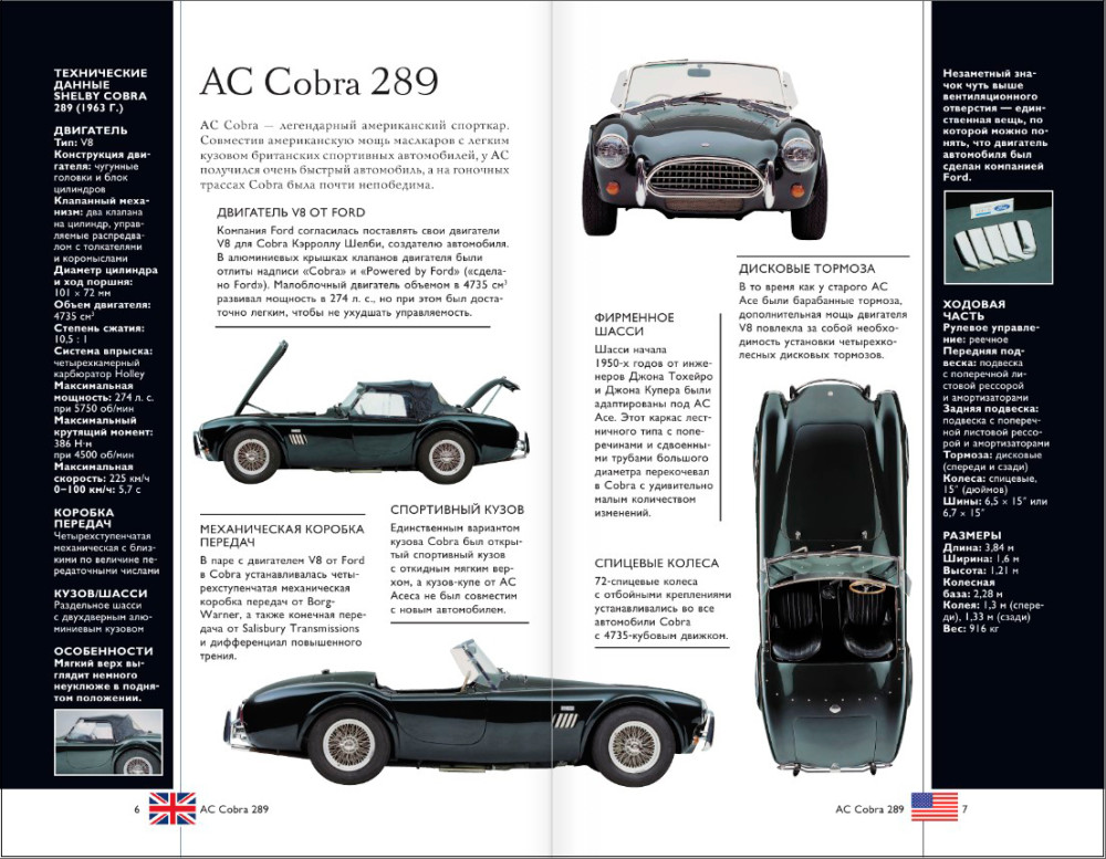 ����������: ���������� ���������������� ���