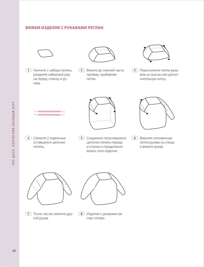 ���-����: ��������� ������� ������ ���� � ��������� ������� ����