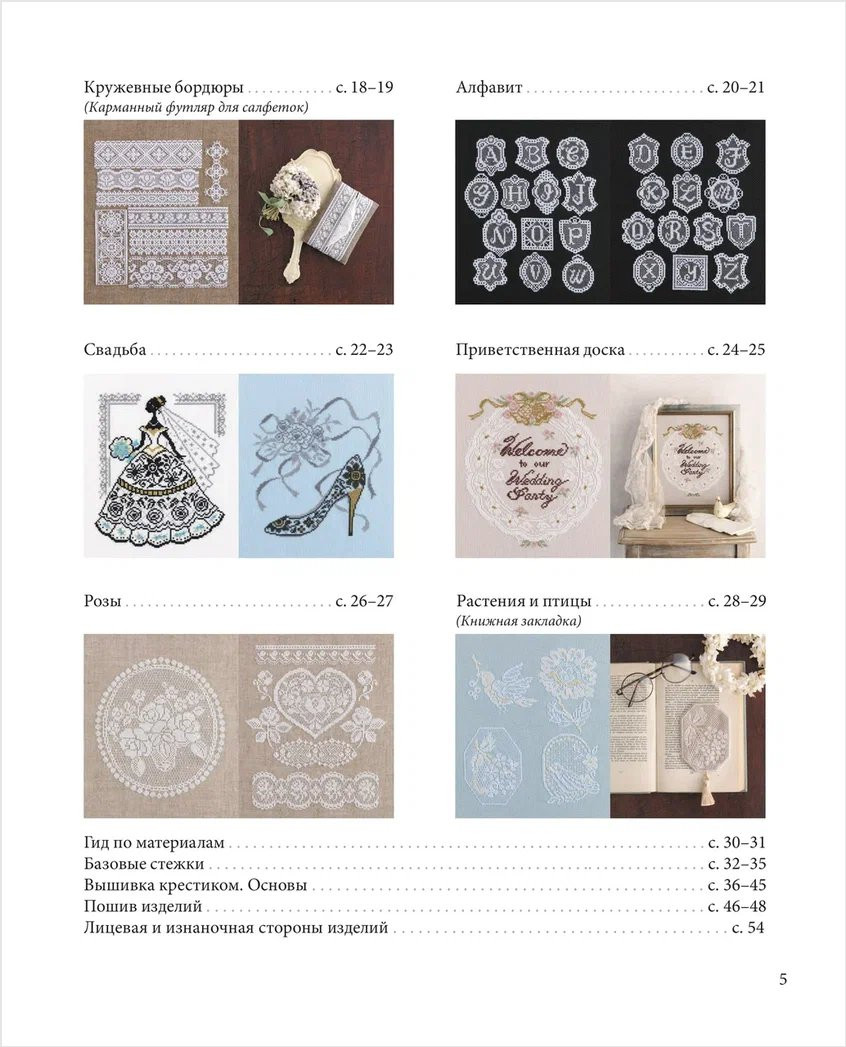 ��������� ��������� ������� ���������: ����� 20 ���������� �������� �������