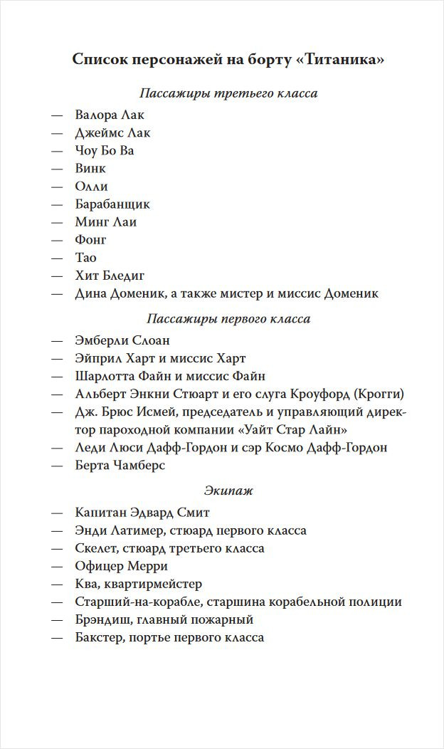 Удача на «Титанике»