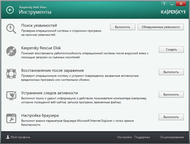Kaspersky Anti-Virus 2015.  (2 , 1 )