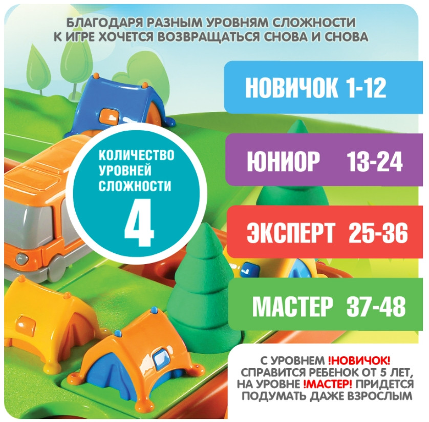 ���������� ���������� ����-����������� �����������:  ���������� �������: ������� ���������