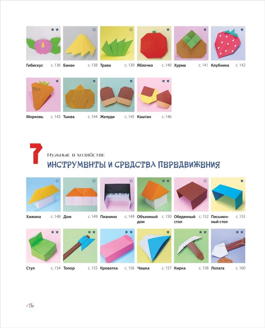 ������� �� � �� �: 170 ������ ������� � ������� ������������ ��������� ������