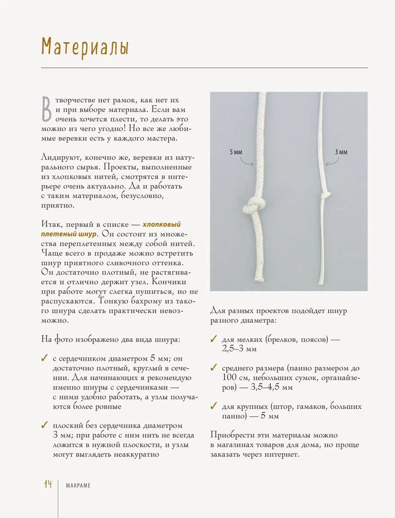 ����������� ������� � �������� ������������