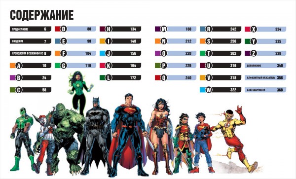 Энциклопедия DC Comics