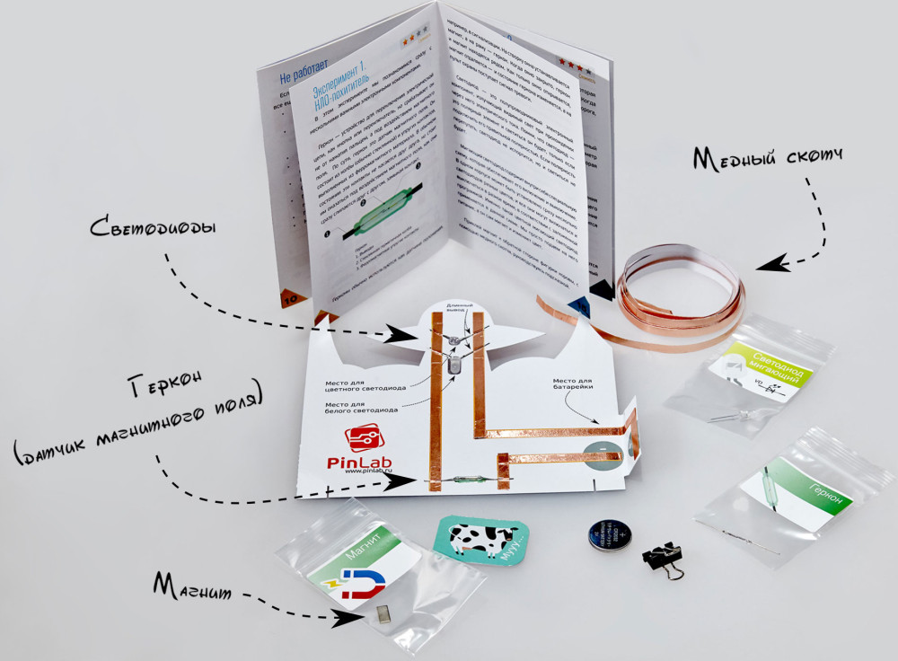 ����������� ����������� ���-���������� / ����������� ������