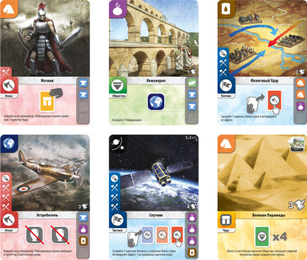 ���������� ���� �����������: �� ������ �����