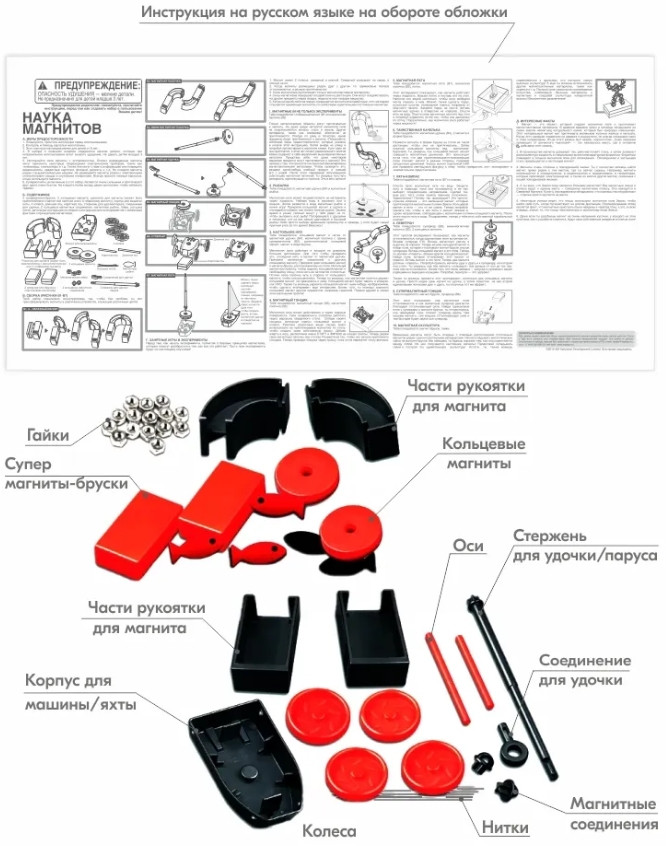 ����� ������� ����� ��������