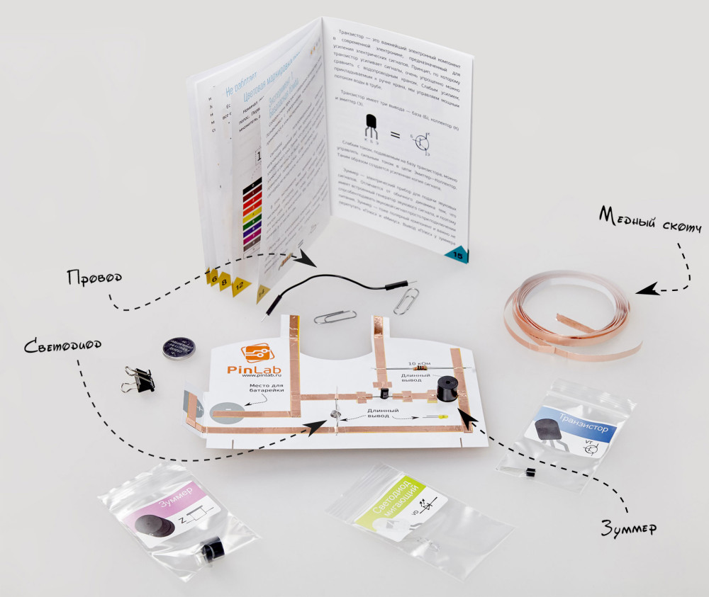 ����������� ����������� ���������� ����� / ����������� �������