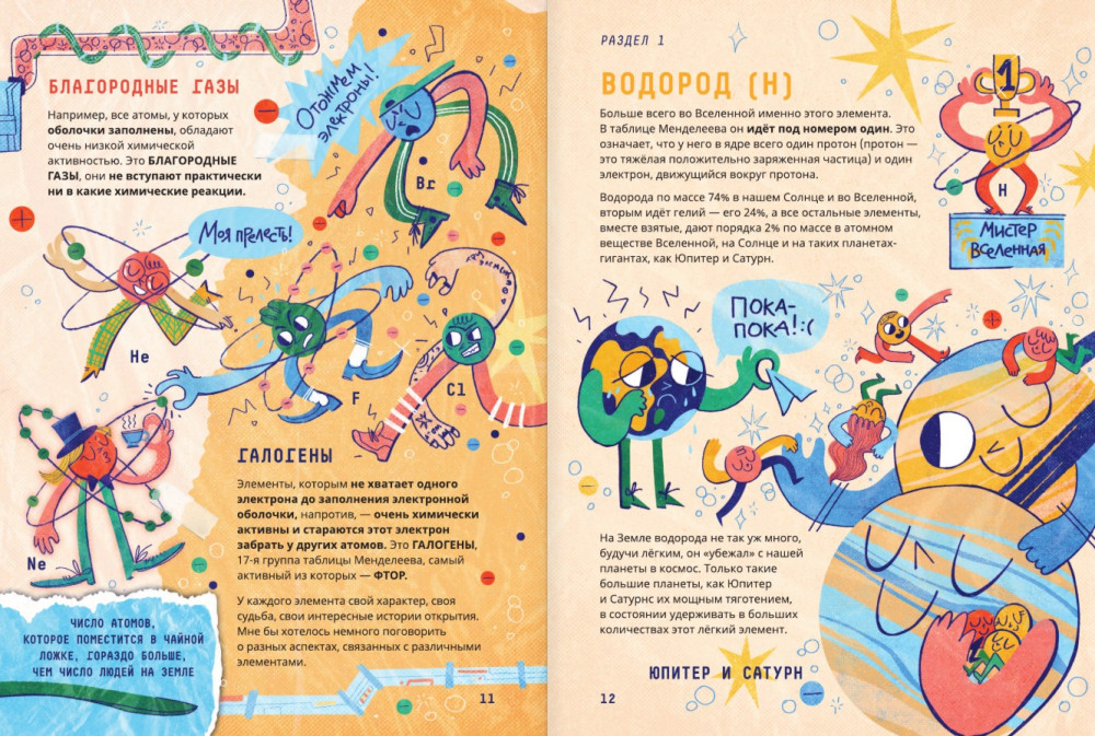 �����: ������� �����, ��������, ���������