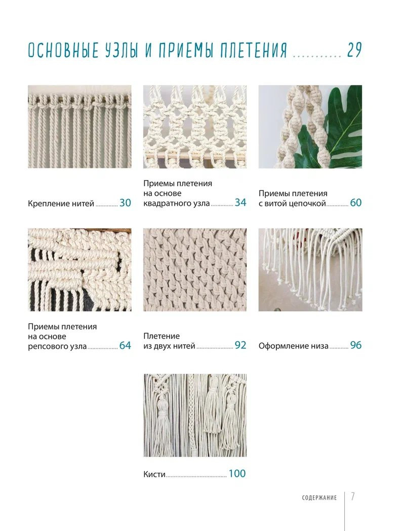 ����������� ������� � �������� ������������