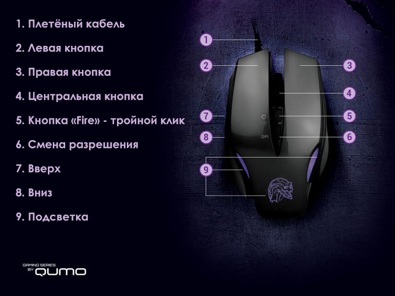 Мышь Qumo Dragon War Alien проводная оптическая для PC