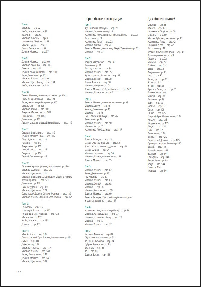 ������ ������� ����������