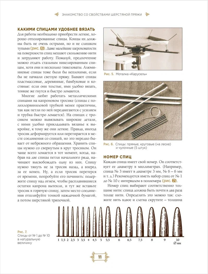 ������ �������: ������� ����������� � ����������� (����� ����������)