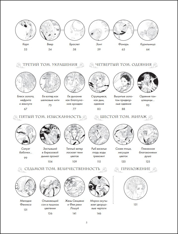 ��������� �����: ������ �������� � ��������� ����� � �� �������� �� ������� �����������