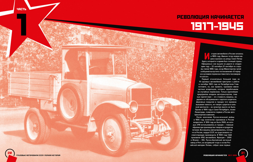 �������� ���������� ����: ������ �������