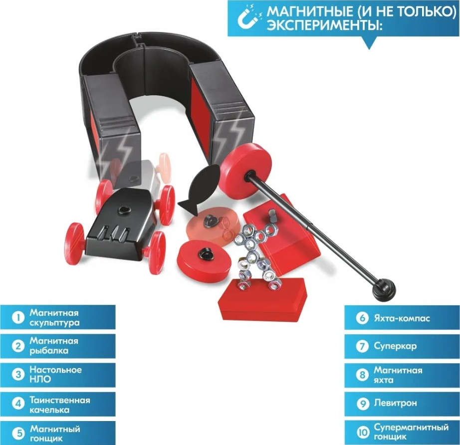 ����� ������� ����� ��������