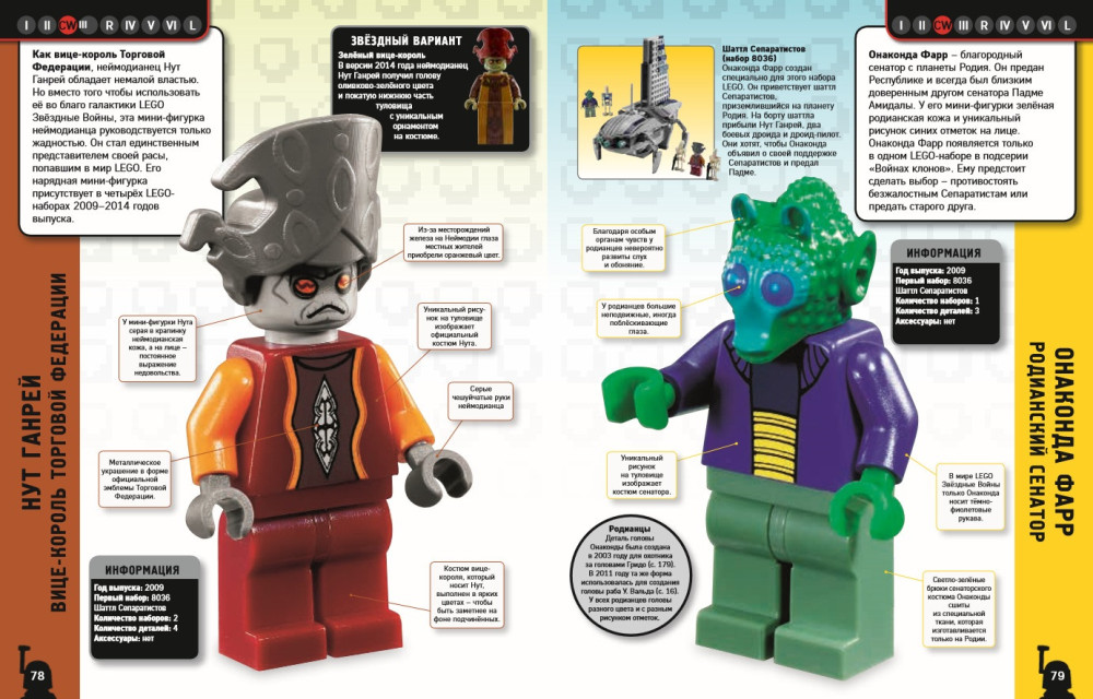 LEGO Star Wars: ������ ��������� ����-������� �� ���� ��������� + ������������ ����������� ���� ����