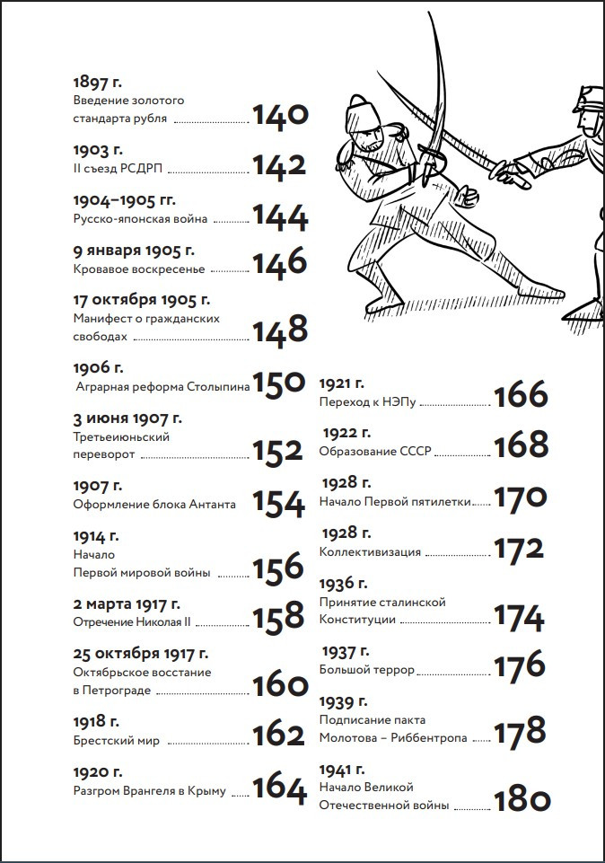 ������� ������ � �����: 100 ������� �������