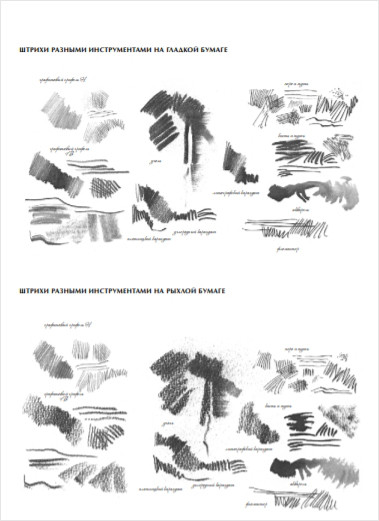 ���������: ������ �����������