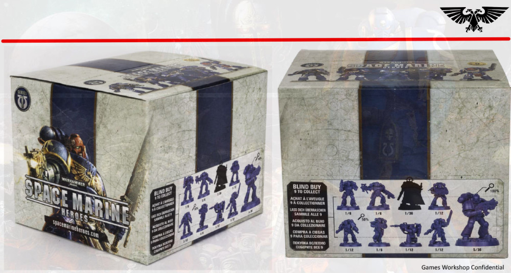  Warhammer Blind Box: Miniatures Space Marine Heroes – Rest Of The World (1 .  )