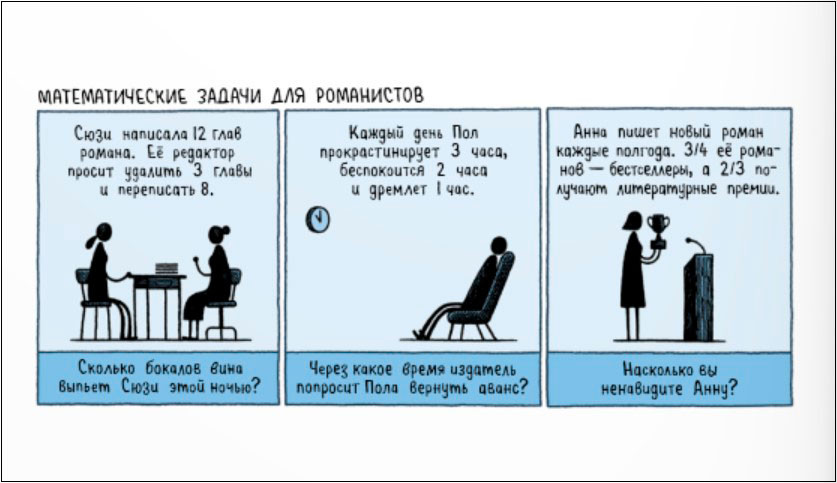 ������ ����� �������������