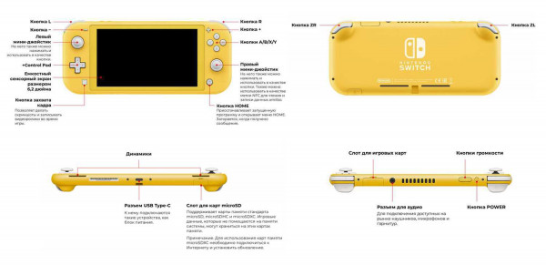 Игровая консоль Nintendo Switch Lite (бирюзовый)
