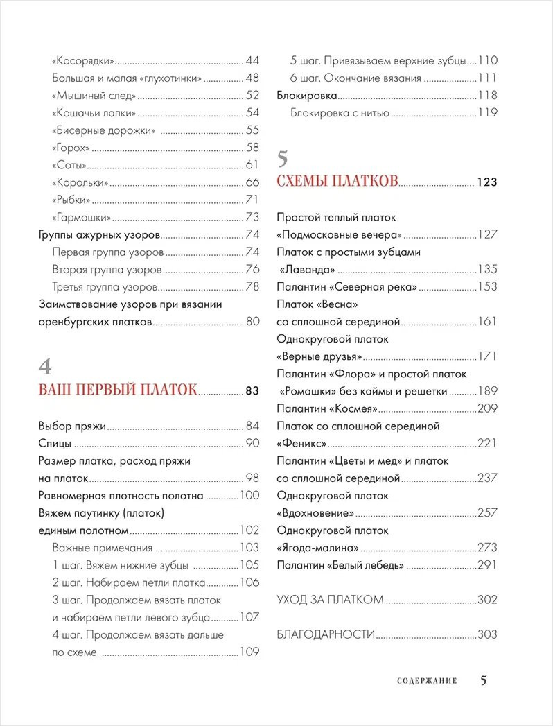 ������������ ������� ������. ������� �������� �������. ������ ������������ �����������