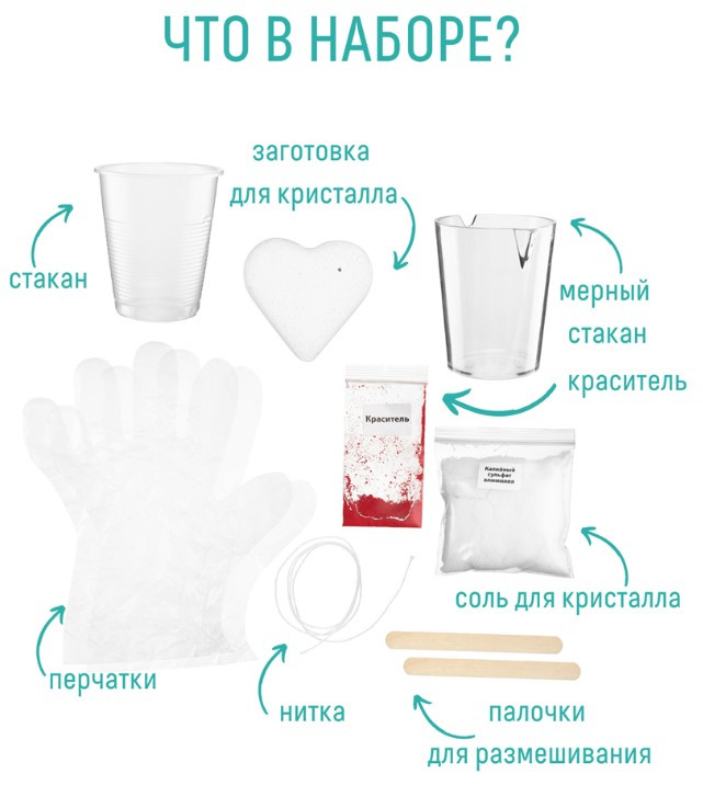 ����� ��� ������������� ���������: ������ �������