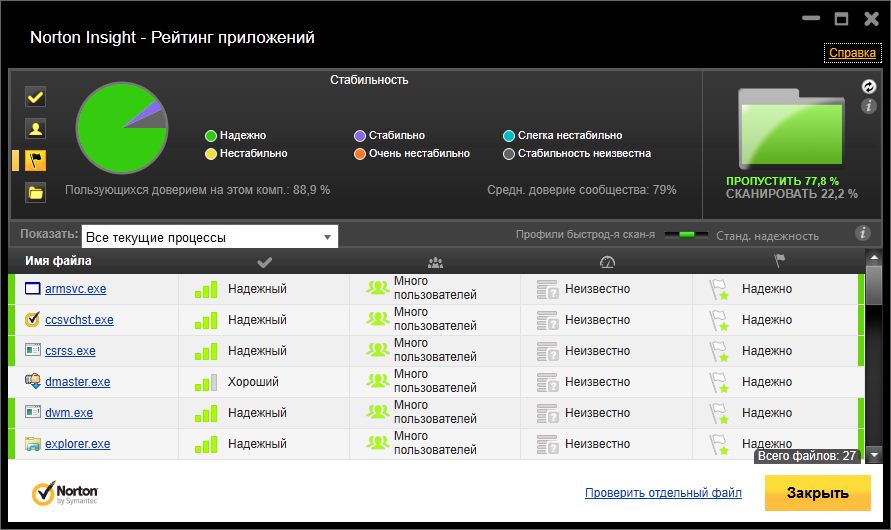Norton Internet Security (3 , 1 ) [ ]