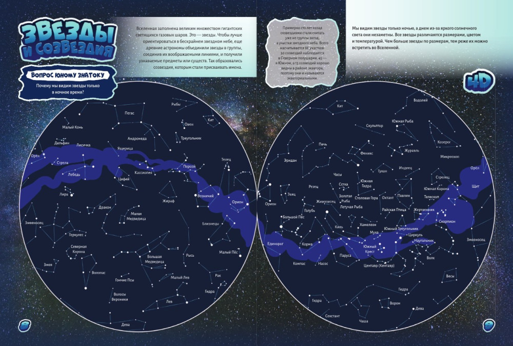 ����� ���������: ������������ � ����������� �����������