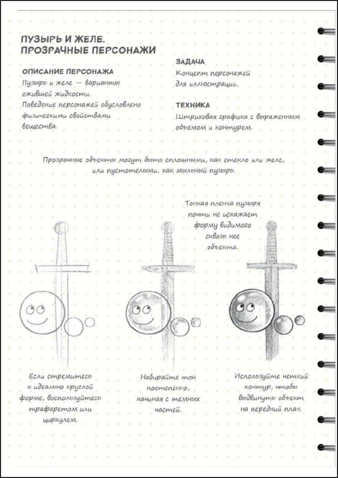 �������� ������ ���������� � ����, �������, ��������