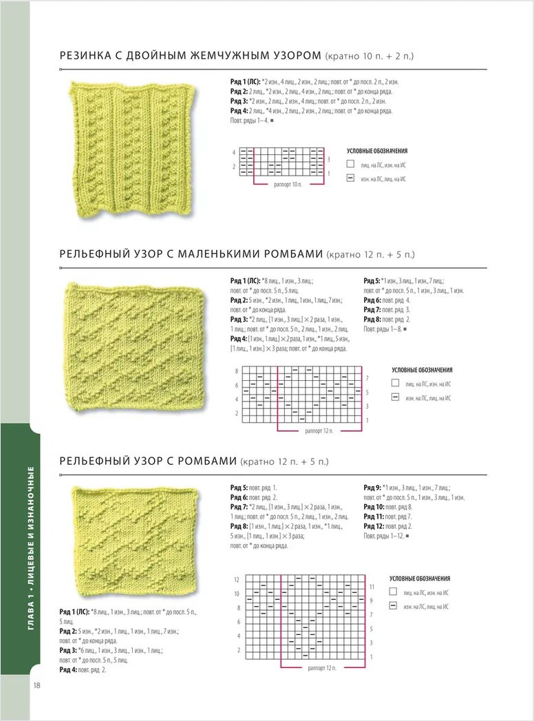 800 + ������ ��� ������� �� ������: �������-�������� � ������������ � �������