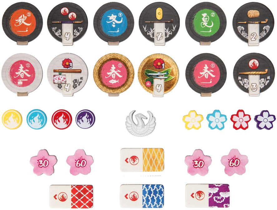 ���������� ���� Iki: ���� � �������� ����� ���