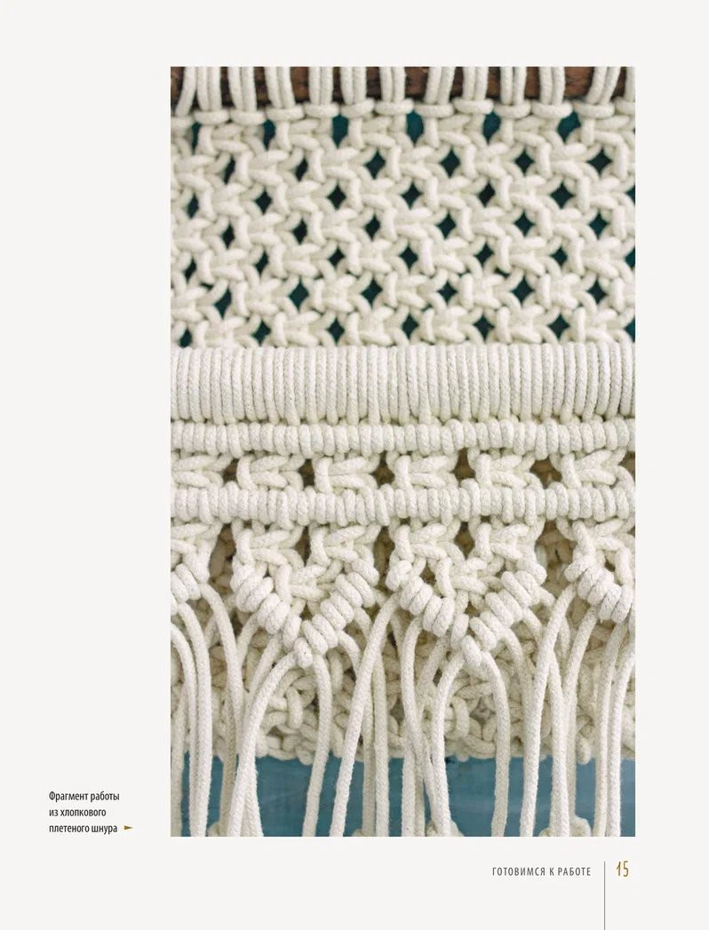 ����������� ������� � �������� ������������