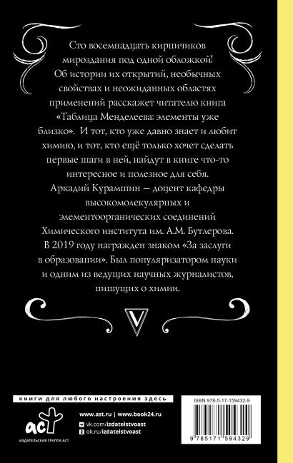 Таблица Менделеева: Элементы уже близко