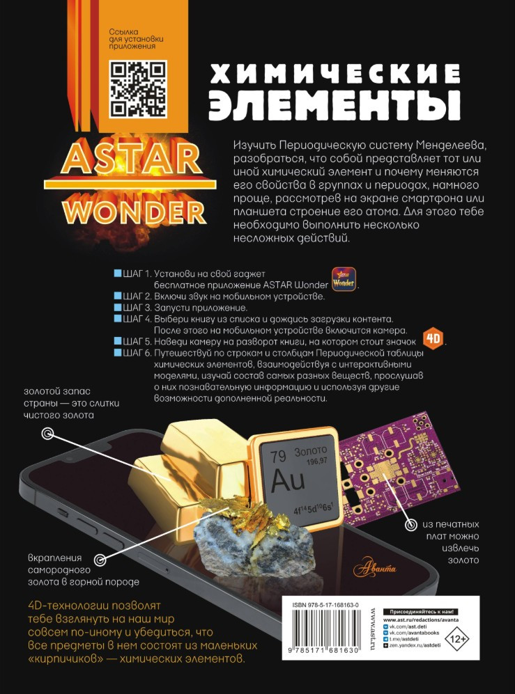 Химические элементы