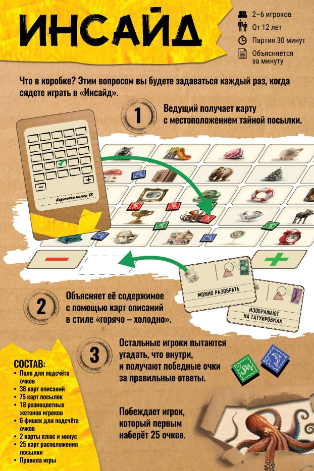 Настольная игра Инсайд