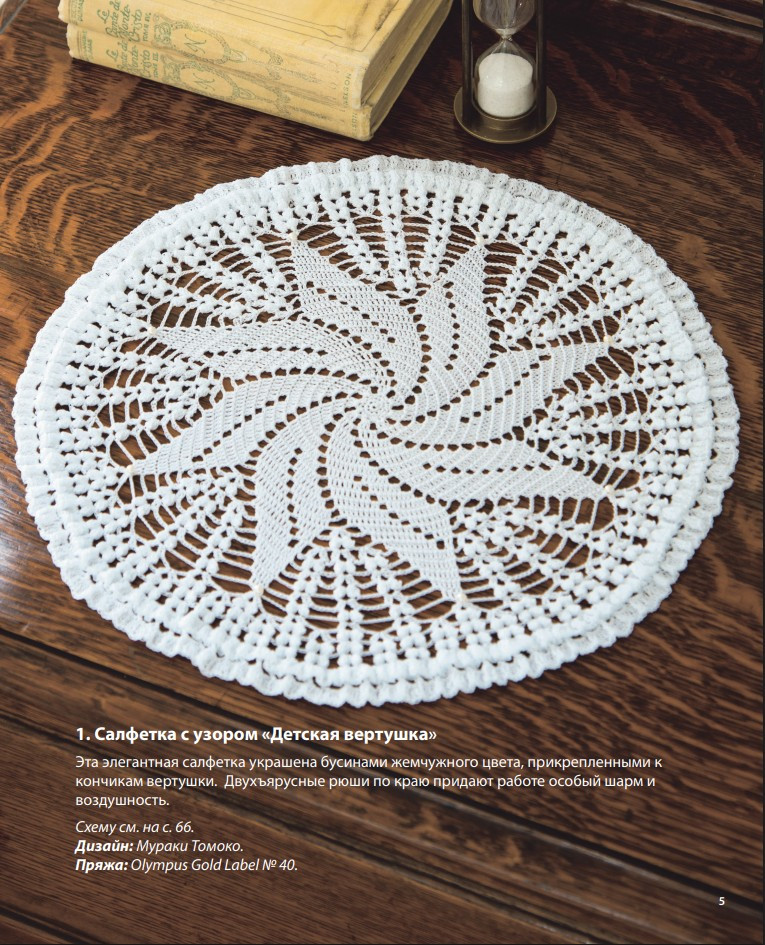 �������� �������� � ������� �������: 45 ���������� �������� ��� ������� ������� � ��������, �������� � ������ �������� ���������