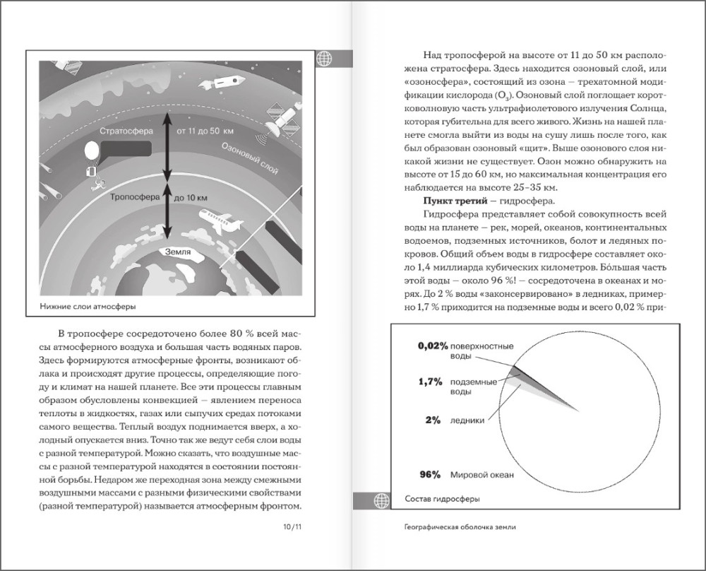 ���������: �������� ���� ��� ����� � ��������