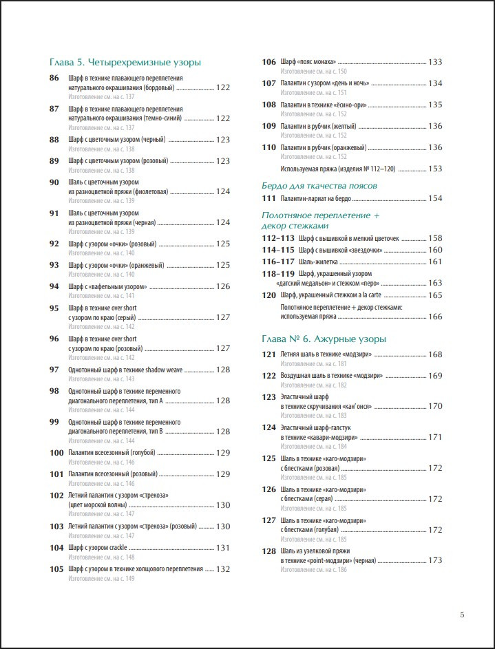 ������������ ������� ���������: 200 ������ �������� ������, ���������� � ������