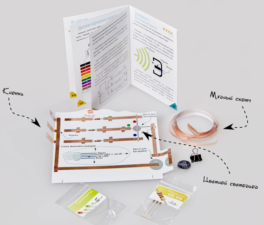 ����������� ����������� ������������ ������ / ������������ ������