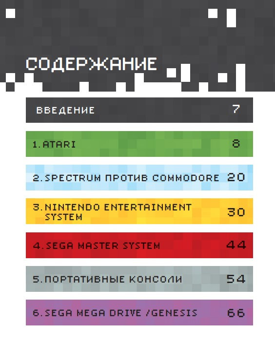 GAME isn't OVER: ������� ��������� � ����, � ������� �������� ����� ���������