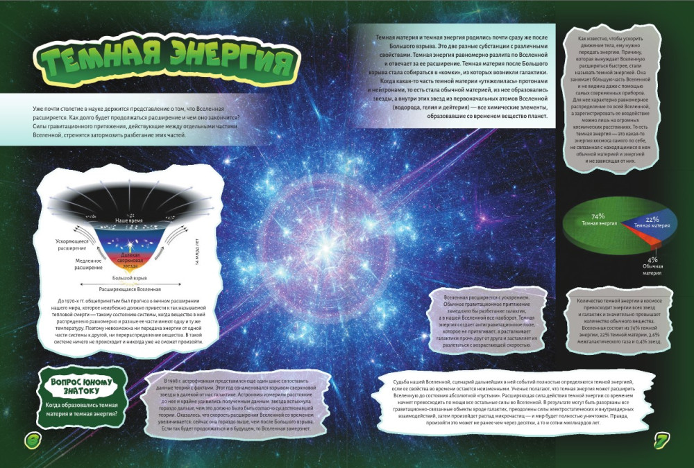 ����� ���������: ������������ � ����������� �����������