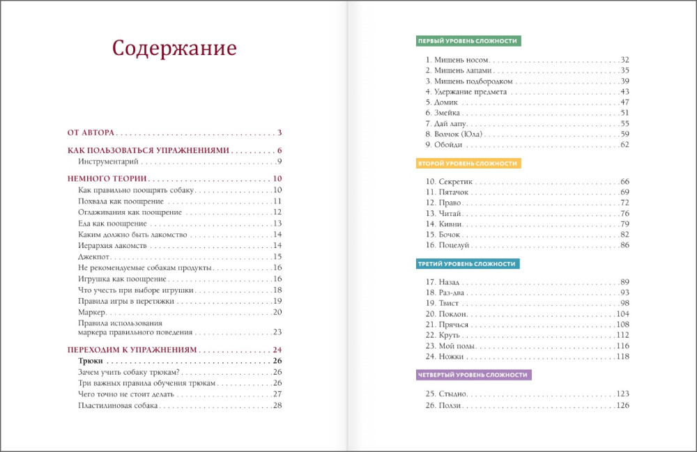 ������� �������� ����: ��������� ���������, ��������� �������