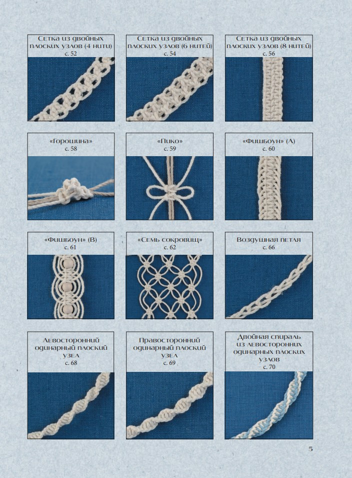 �������: ������ �������� ����������. 87 �����, �� ���������, ������ � ������� ��������