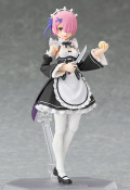  Figma Re: Zero Starting Life In Another World: Ram (13 )