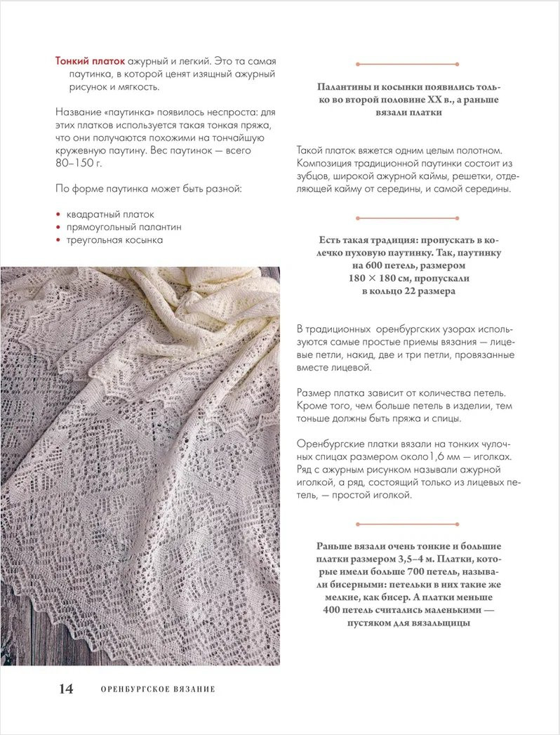 ������������ ������� ������. ������� �������� �������. ������ ������������ �����������